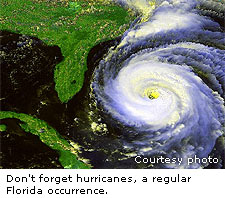 Hurricanes